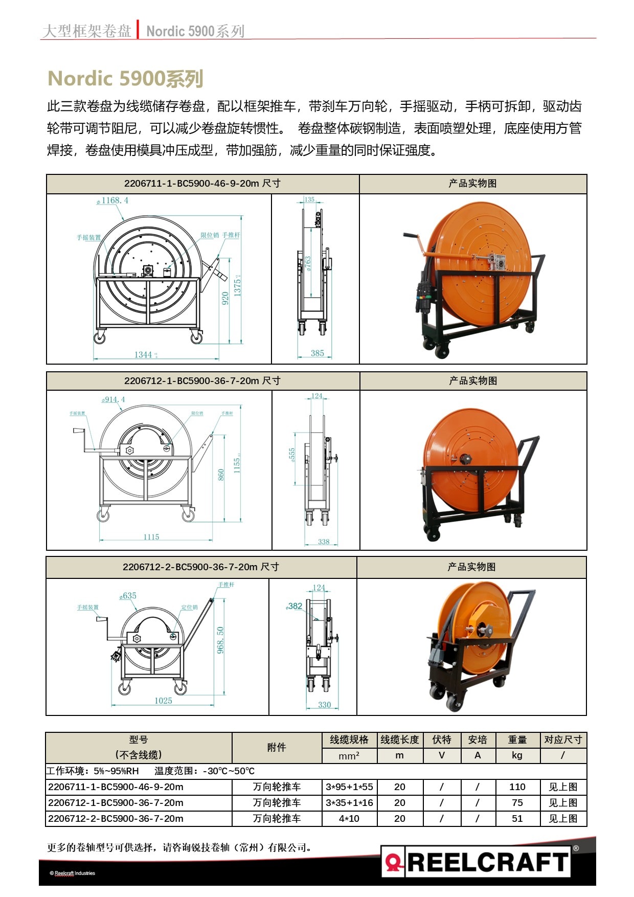 121169173858139.jpg 電纜收納卷盤2206711&2206712-1&2206712-2 20m-中文v1.0.jpg